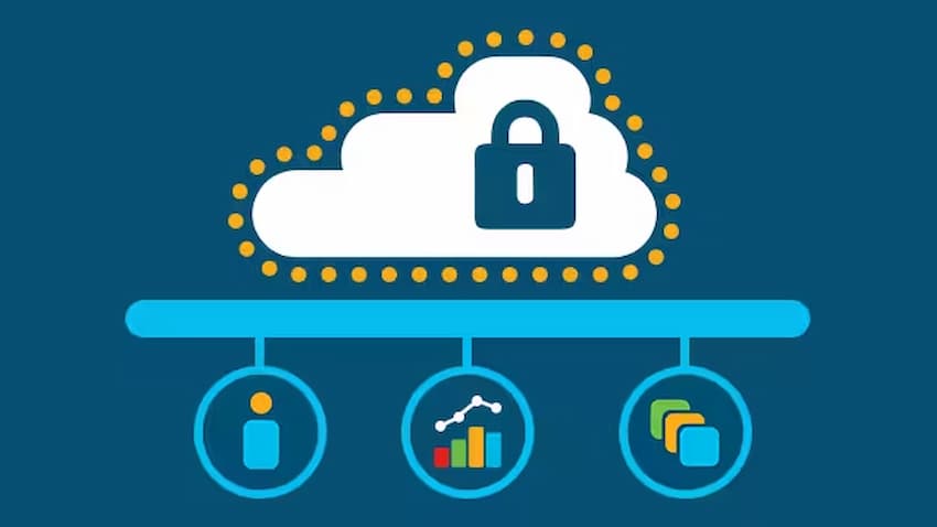 What exactly is a Cloud Access Security Broker?