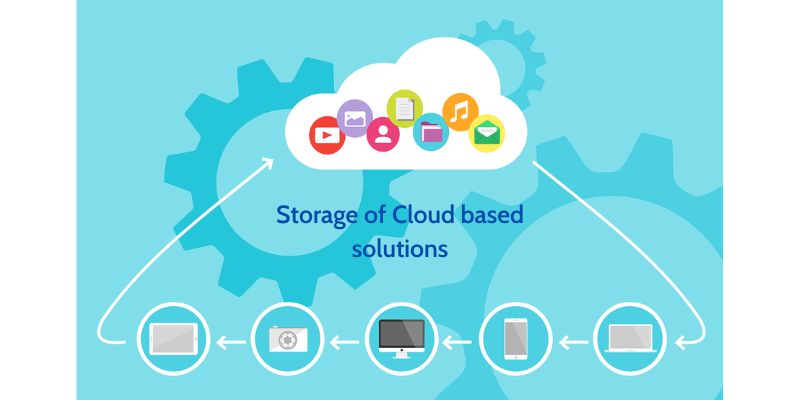 Storage of Cloud based solutions