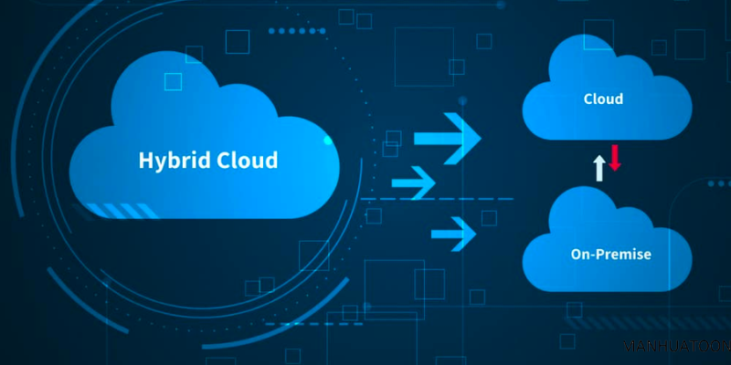 Harnessing the Power of Hybrid Cloud Benefits