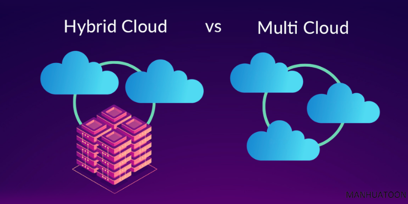Multi-Cloud vs Hybrid Cloud: Choosing the Right Cloud Strategy for Your Business