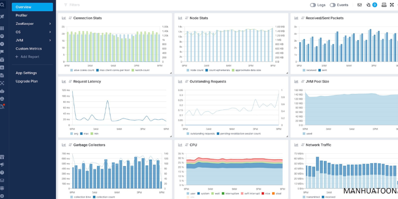 The Significance of Hybrid Cloud Monitoring Tools